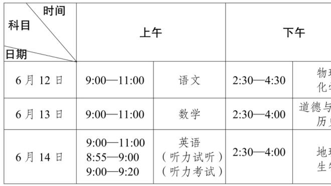 转身三分绝杀一锤定音！库里9三分砍30分8板6助 两场狂轰20记三分