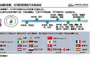 文胖：76人会在截止日前展现出侵略性 望通过交易在本赛季争冠